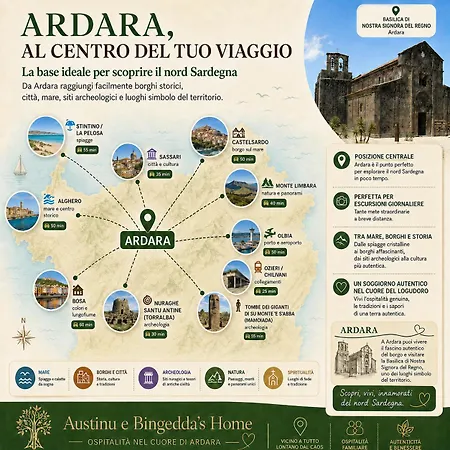 Austinu E Bingedda's Maison d'hôtes 3*